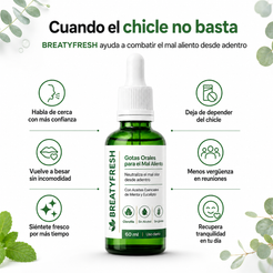 Gotas Naturales | Tratamiento contra el Mal Aliento (Lleva 2 paga 1)