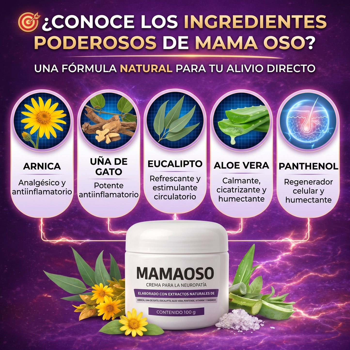 MAMAOSO: Despídete del Ardor y el Hormigueo. Recupera la Sensibilidad y la Fuerza en tus Extremidades.