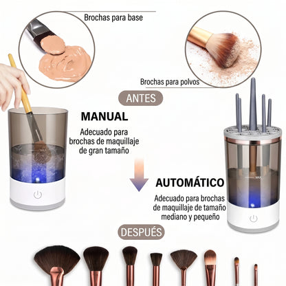 LUXIA: Estación de Limpieza Automática para Maquillaje 2 en 1.
