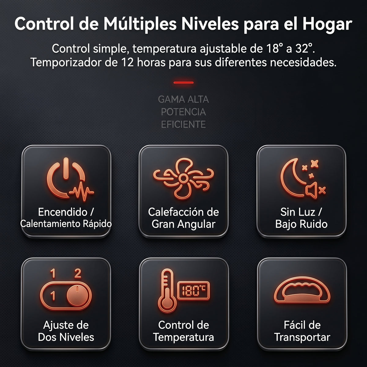 TERMIA: Calienta tu espacio al instante. Sin instalaciones, sin cables, sin excesos