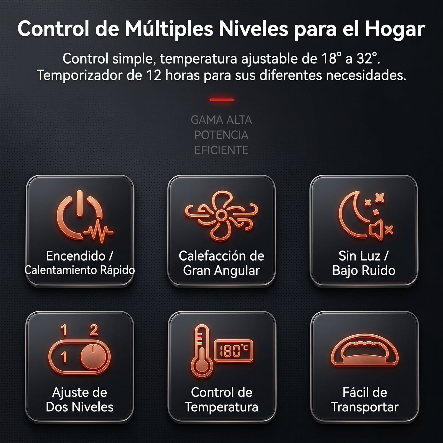 TERMIA: Calienta tu espacio al instante. Sin instalaciones, sin cables, sin excesos