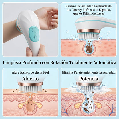 SPIN SPA: Tu Spa en Casa con un Solo Click