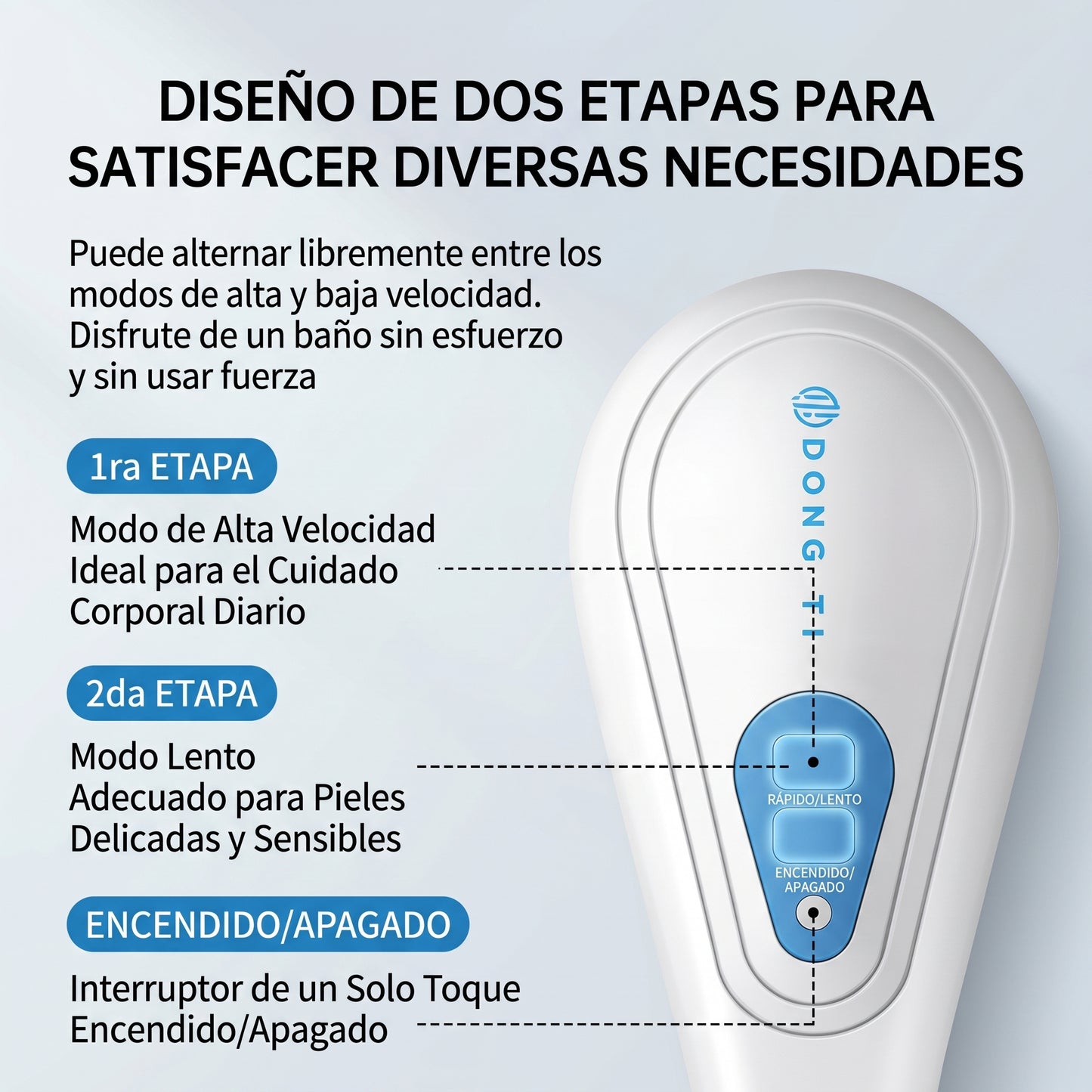 SPIN SPA: Tu Spa en Casa con un Solo Click