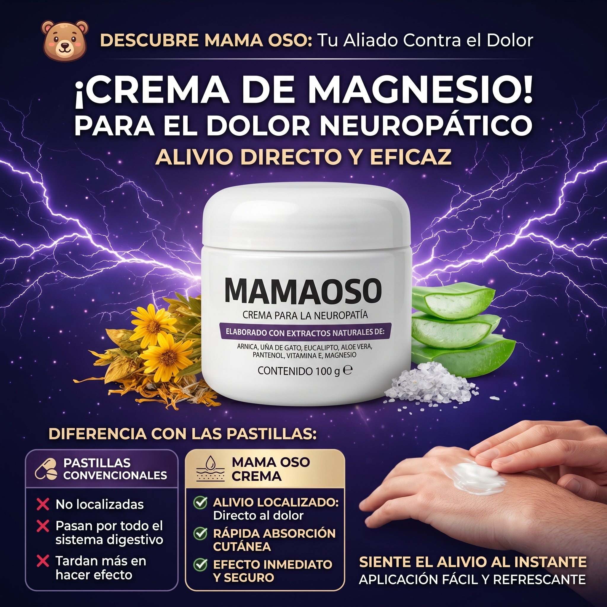 MAMAOSO: Despídete del Ardor y el Hormigueo. Recupera la Sensibilidad y la Fuerza en tus Extremidades.